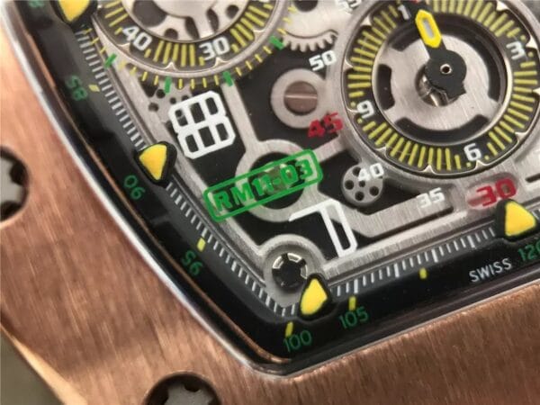 RM011 RG フェリペ・マッサ 18Kローズゴールド 1:1スーパークローン